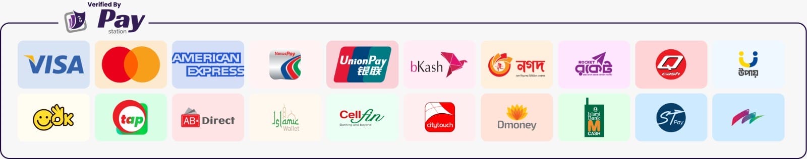 Payment Partners